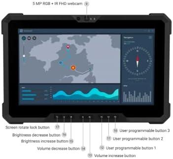 Review: Dell Outlet Latitude 7220 Rugged Extreme Tablet PC